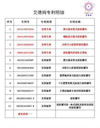 專利明細